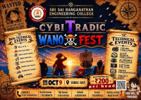 WANO FEST 2026 National Level Technical Symposium Poster
